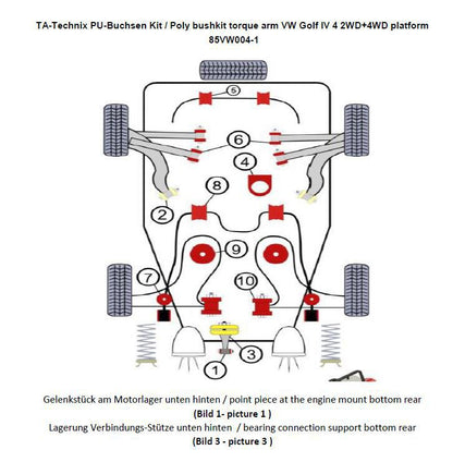 TA Technix PU-​Buchsen Kit 5-​teilig passend für Audi A3 (8L)/ TT-Q (8N)/ Seat Leon/Toledo (1M)/ VW Bora (1J), Golf IV (1J...