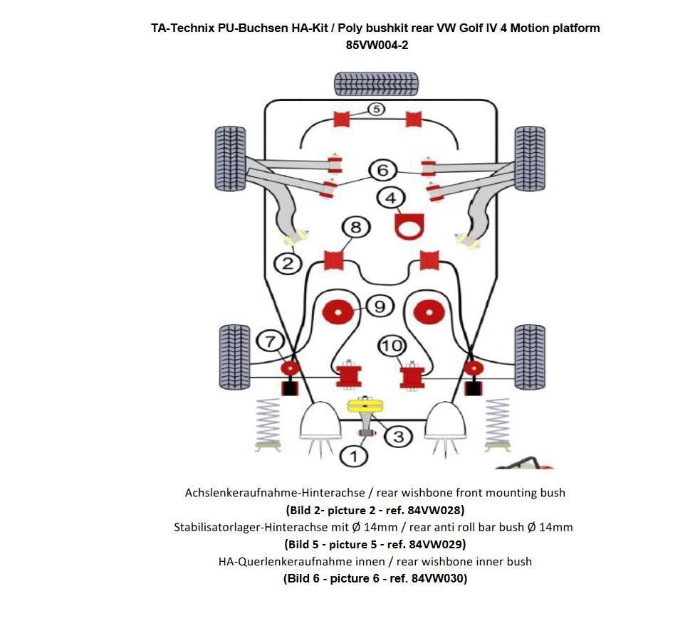 TA Technix PU-​Buchsen Kit 20-​teilig / Hinterachse-​4WD / passend für Audi A3Q (8L)/ TT-Q (8N)/ Seat Leon T4 (1M)/ Skoda ...