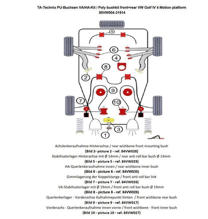 TA Technix PU-​Buchsen Kit 48-​teilig / Vorderachse mit 19mm Stabi+HA-​4WD / passend für Audi A3Q (8L)/ Seat Leon T4 (1M)/...