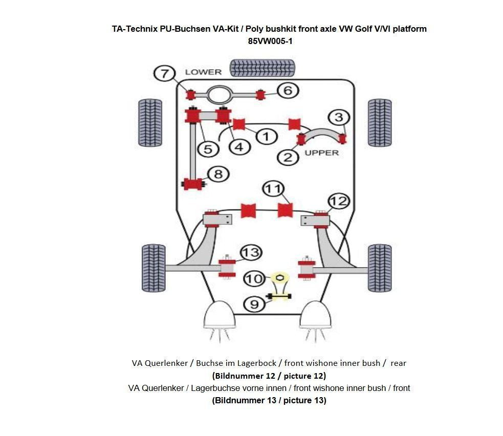 TA Technix PU-​Buchsen Kit 8-​teilig / Vorderachse / passend für Audi A3 / Q3 / TT / Seat Leon / Altea / Toledo / Alhambra...
