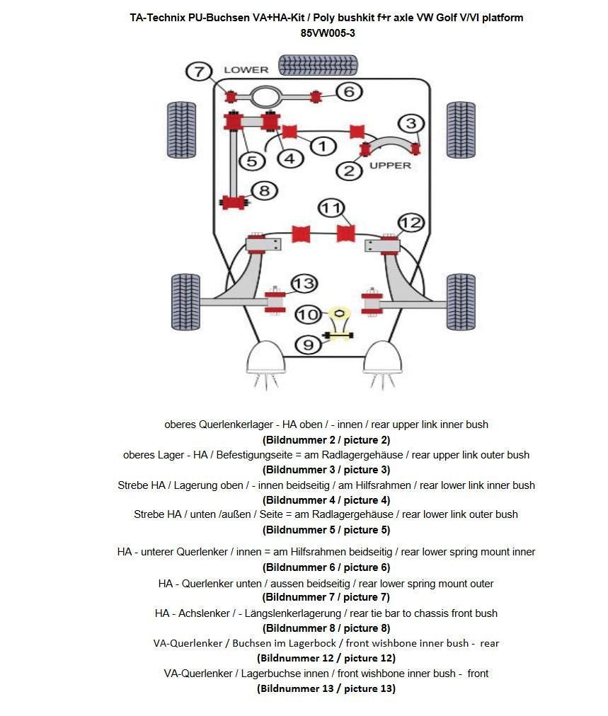 TA Technix PU-​Buchsen Kit 54-​teilig / Vorderachse+Hinterachse / passend für Audi A3 / Q3 / TT / Seat Leon / Altea / Tole...