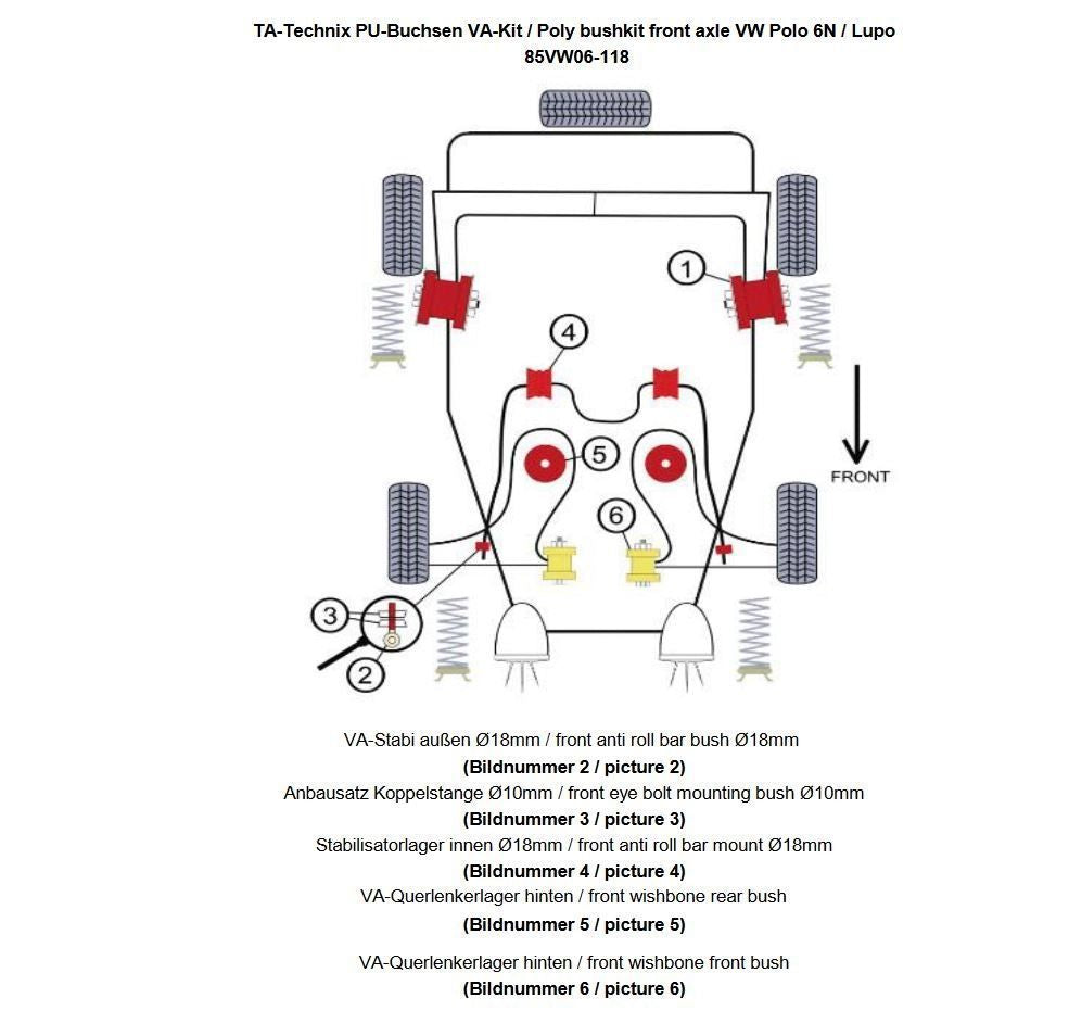 TA Technix PU-​Buchsen Kit 26-​teilig / Vorderachse mit 18mm Stabi / passend für Seat Arosa (6H)/ VW Lupo (6X/6E)/ Polo (6...