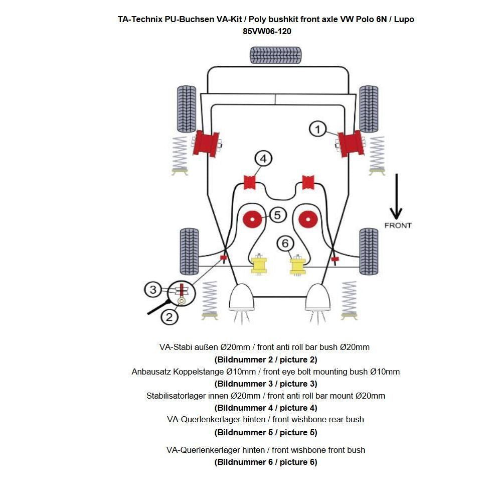 TA Technix PU-​Buchsen Kit 26-​teilig / Vorderachse mit 20mm Stabi / passend für Seat Arosa (6H)/ VW Lupo (6X/6E)/ Polo (6...