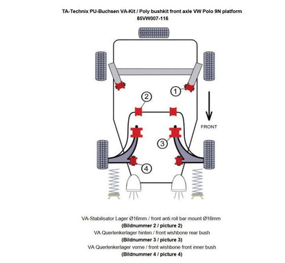 TA Technix PU-​Buchsen Kit 10-​teilig / Vorderachse mit Stabi 16mm /passend für Seat Ibiza, Cordoba (6L)/ Skoda Fabia, Roo...