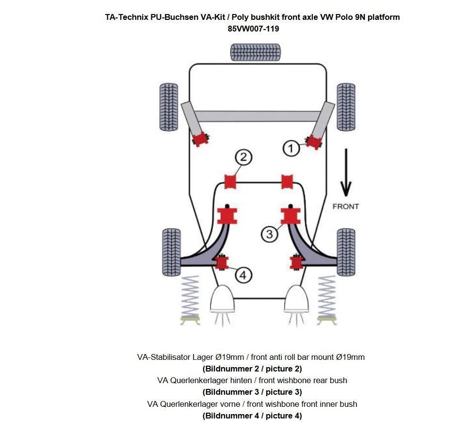 TA Technix PU-​Buchsen Kit 10-​teilig / Vorderachse mit Stabi 19mm / passend für Seat Ibiza, Cordoba (6L)/ Skoda Fabia, Ro...