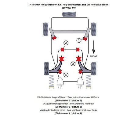 TA Technix PU-​Buchsen Kit 10-​teilig / Vorderachse mit Stabi 19mm / passend für Seat Ibiza, Cordoba (6L)/ Skoda Fabia, Ro...