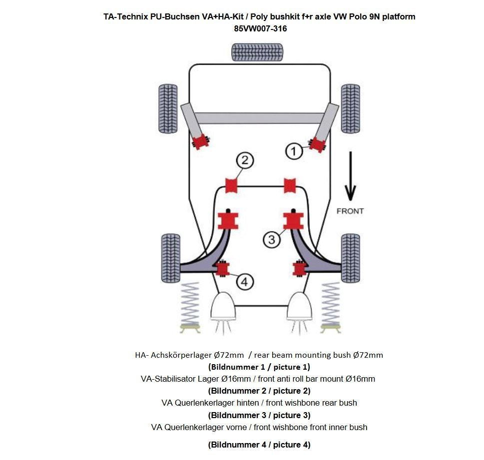 TA Technix PU-​Buchsen Kit 14-​teilig / Vorderachse mit Stabi 16mm +HA Ø =72mm / passend für Seat Ibiza, Cordoba (6L)/ Sko...