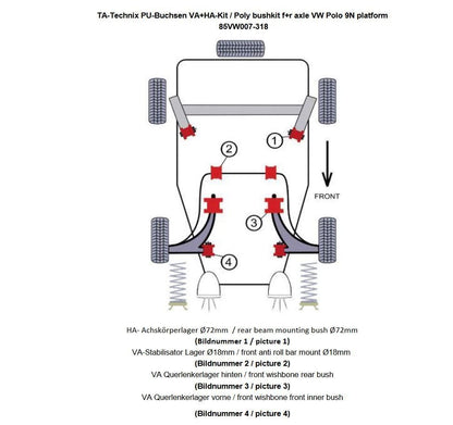 TA Technix PU-​Buchsen Kit 14-​teilig / Vorderachse mit Stabi 18mm +HA Ø =72mm / passend für Seat Ibiza, Cordoba (6L)/ Sko...