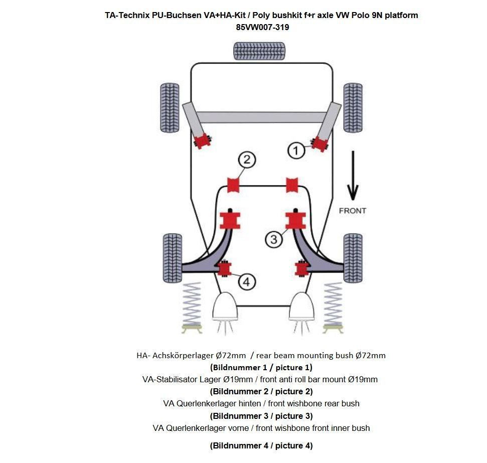 TA Technix PU-​Buchsen Kit 14-​teilig / Vorderachse mit Stabi 19mm +HA Ø =72mm / passend für Seat Ibiza, Cordoba (6L)/ Sko...