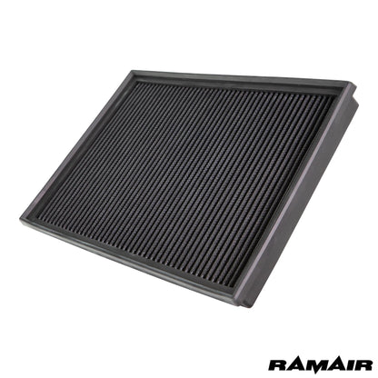 Ramair Proram Nanofaser Austauschfilter PPF-1560 - VW PASSAT B7 362 Bj. 01.2011-12.2014