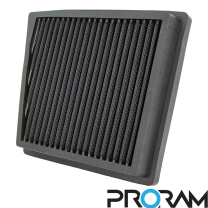 Ramair Proram Nanofaser Austauschfilter PPF-1866 - Ford FIESTA VI CB1, CCN Bj. 03.2013-04.2017