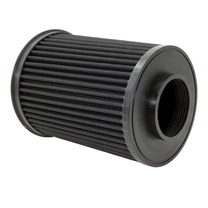 Ramair Proram Nanofaser Austauschfilter PPF-1869 - Ford KUGA II VAN  Bj. 06.2019-12.2019