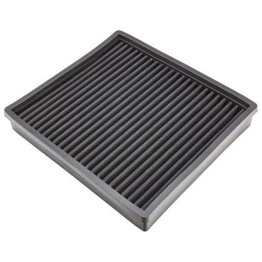 Ramair Proram Nanofaser Austauschfilter PPF-2008