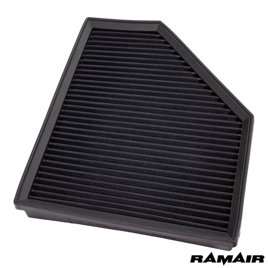 Ramair Proram Nanofaser Austauschfilter PPF-9774