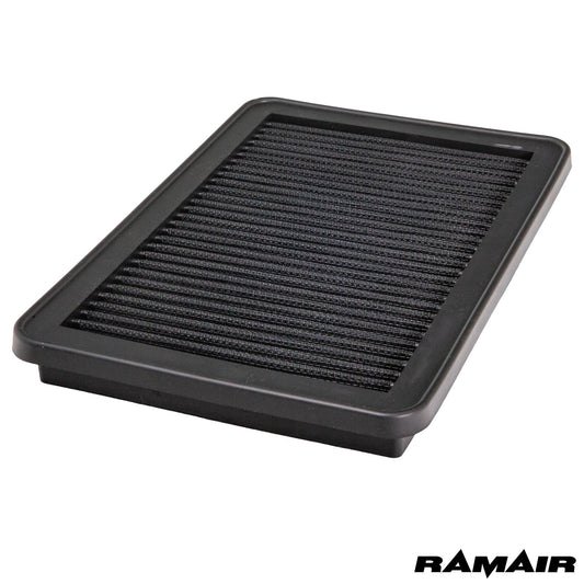 Ramair Proram Nanofaser Austauschfilter PPF-9784