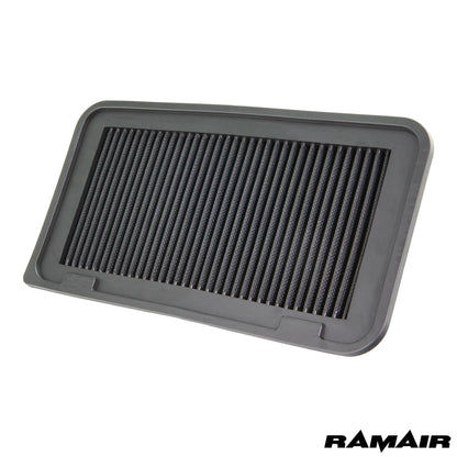 Ramair Proram Nanofaser Austauschfilter PPF-9786 - Mazda MX-5 III NC Bj. 07.2005-12.2014