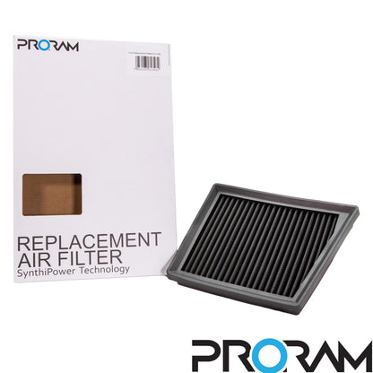 Ramair Proram Nanofaser Austauschfilter PPF-9787 - Ford FIESTA VII HJ, HF Bj. 06.2017-