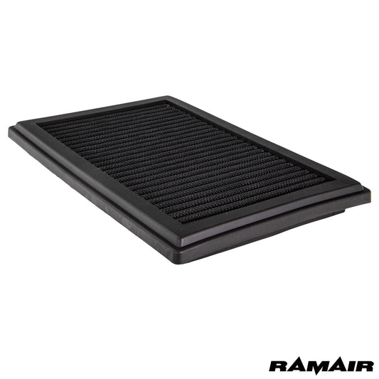 Ramair Proram Nanofaser Austauschfilter PPF-9797
