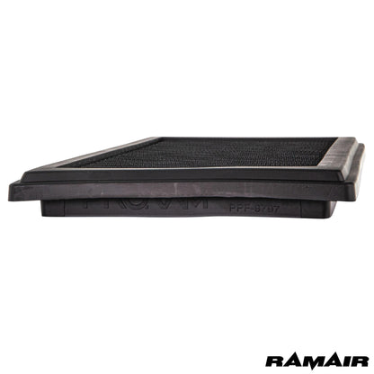 Ramair Proram Nanofaser Austauschfilter PPF-9797