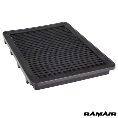 Ramair Proram Nanofaser Austauschfilter PPF-9809 - Hyundai Tucson Kasten/SUV TLE Bj. 06.2015-12.2020