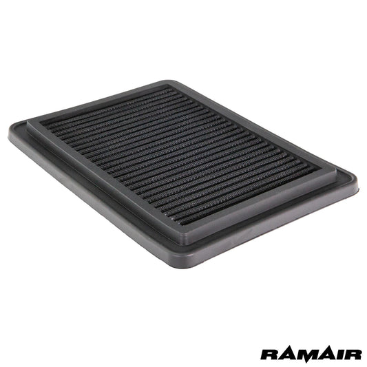 Ramair Proram Nanofaser Austauschfilter PPF-9829