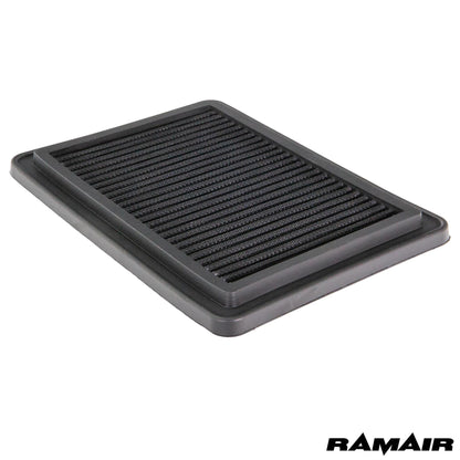 Ramair Proram Nanofaser Austauschfilter PPF-9829 - Suzuki SX4 S-Cross JY Bj. 08.2016-