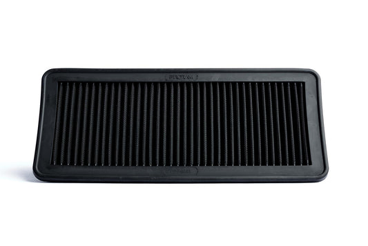 Ramair Proram Nanofaser Austauschfilter PPF-9856