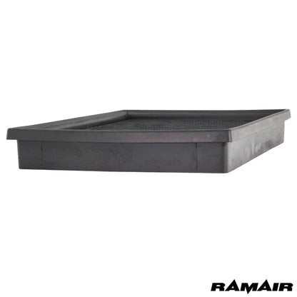 Ramair Proram Nanofaser Austauschfilter PPF-9933 - BMW 3 Touring E46 Bj. 10.1999-09.2000