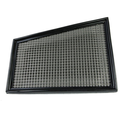 Ramair Foam Austauschfilter RPF-1742-DRY - Mercedes-Benz CITAN Kasten/Großraumlimousine W415 Bj. 05.2019-08.2021
