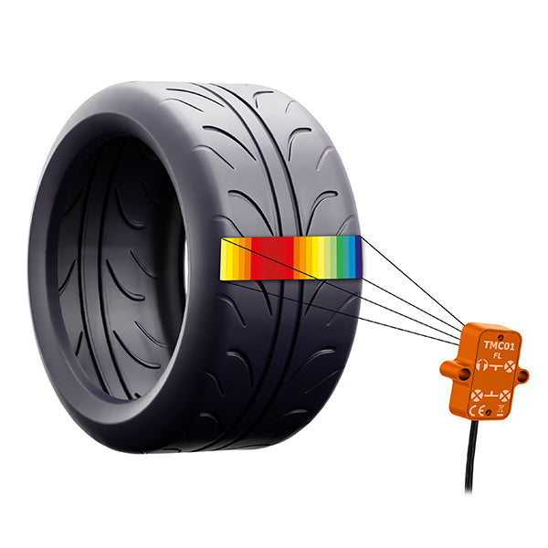 TMU01 - Reifen Temperaturüberwachung 1-fach / Wireless