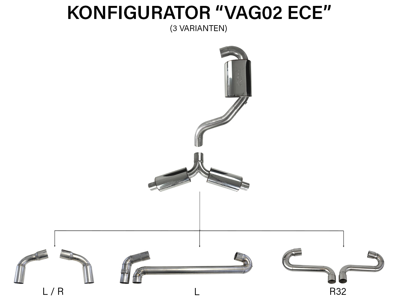 Bull-X ECE Abgasanlage 3" Y-Style "VAG02" MQB Plattform 1.8-2.0 TSI FWD (Golf 7 GTI, Leon 5F)