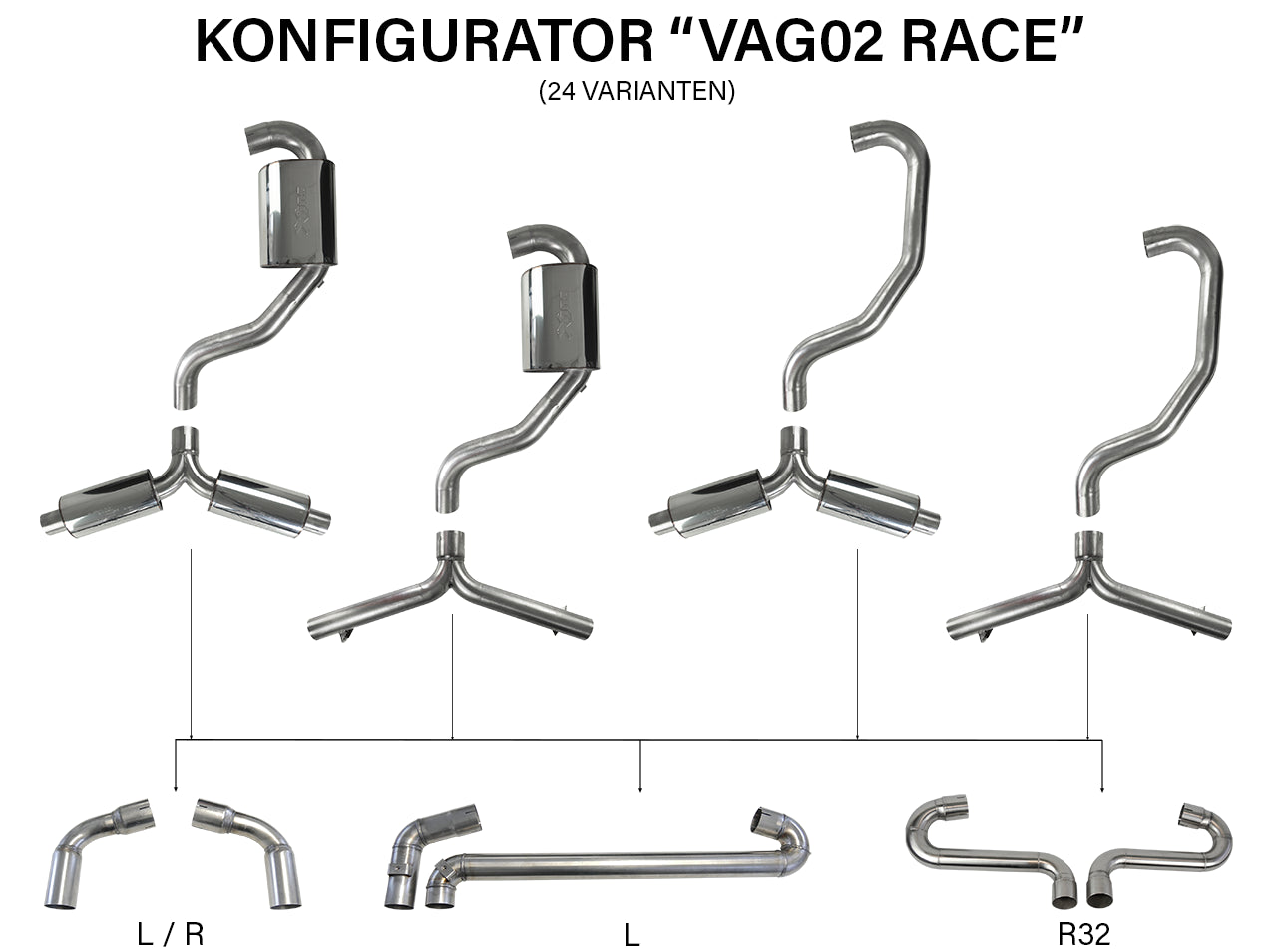 Bull-X Abgasanlage 3" Y-Style "VAG02" MQB Plattform 1.8-2.0 TSI FWD (Golf 7 GTI, Leon 5F)