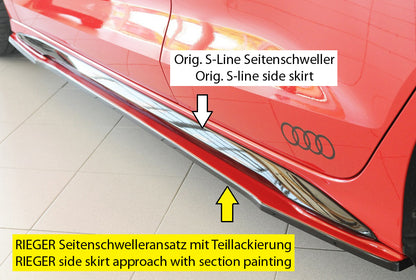 Audi A3 (GY) Rieger Seitenschwelleransatz links, für orig. Seitenschweller, ABS, für Fzg. mit S-Line Exterieur, 
inkl. Mon...