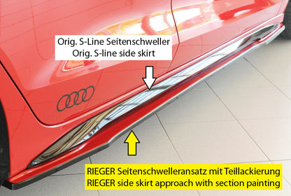 Audi A3 (GY) Rieger Seitenschwelleransatz rechts, für orig. Seitenschweller, ABS, für Fzg. mit S-Line Exterieur, 
inkl. Mo...