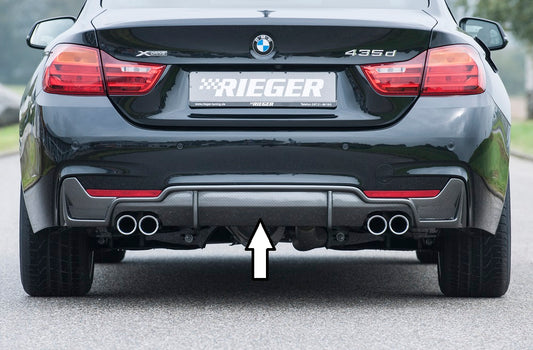 BMW 4er F32  (3C) Rieger Heckeinsatz nur für M-Paket-Heckschürze für Doppelendrohr li. u. re., (4x76mm ø), ABS, Carbon-Look, für Fzg. mit M-Technik, 
inkl. Montagezubehör, Gutachten