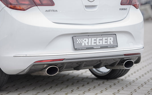 Opel Astra J Rieger Heckeinsatz  für Sportendrohr li. u. re., (140x90mm oval), ABS, Carbon-Look, 
inkl. Montagezubehör, Gutachten