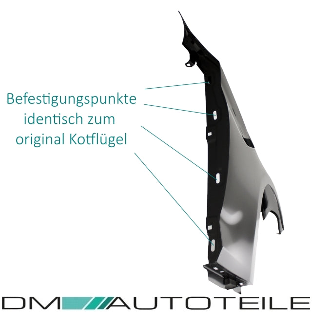 Sport Kotflügel SET + Zubehör Hochglanz Schwarz passend für BMW G30 G31 auch M5