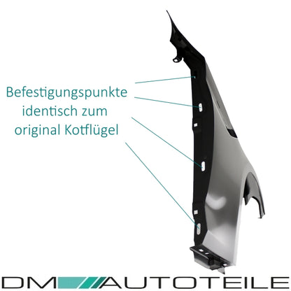 Sport Kotflügel SET + Zubehör Hochglanz Schwarz passend für BMW G30 G31 auch M5