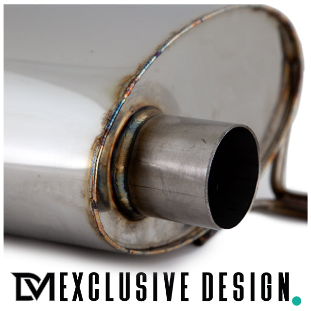 DM Exklusive Design Duplex 335d / 435d Peformance Auspuffanlage Edelstahl Blenden Carbon glanz Made in Germany passt für B...