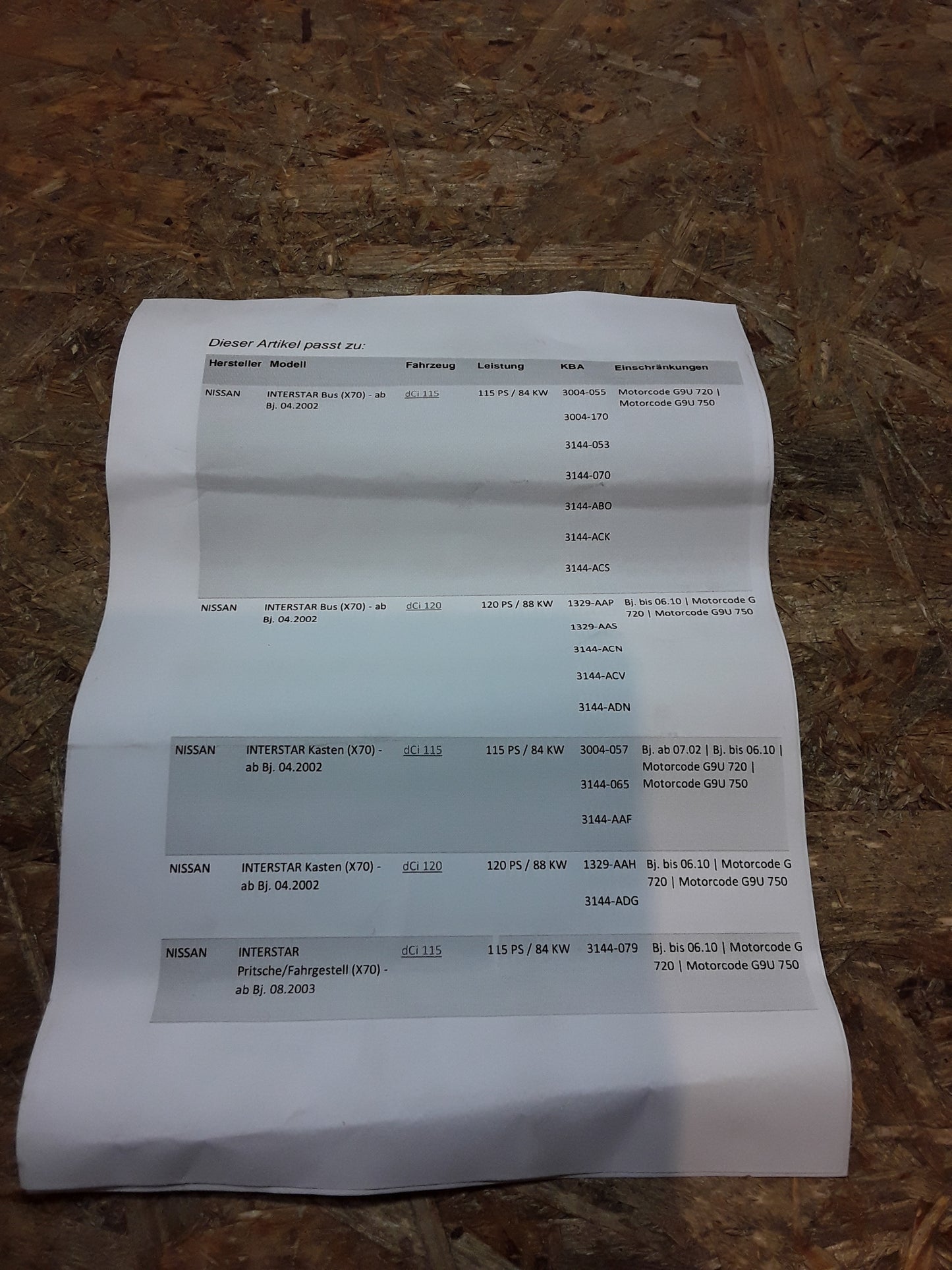 Opel Nissan Renault (siehe Bilder) Servotec Einspritzdüse Injektor original GM Opel NEU