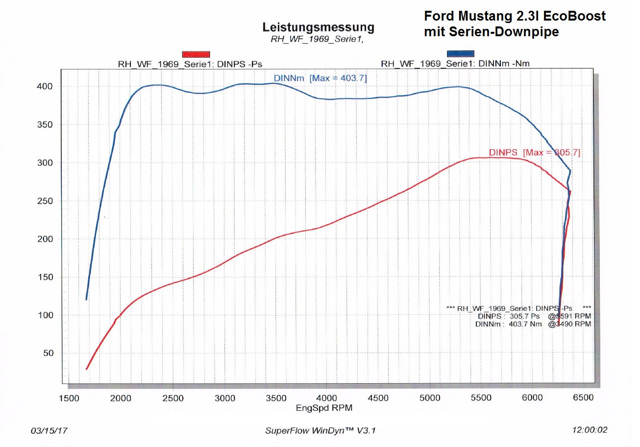 Friedrich Motorsport 76mm Downpipe mit 200 Zellen HJS Sport-Kat. Ford Mustang Coupe und Cabrio
