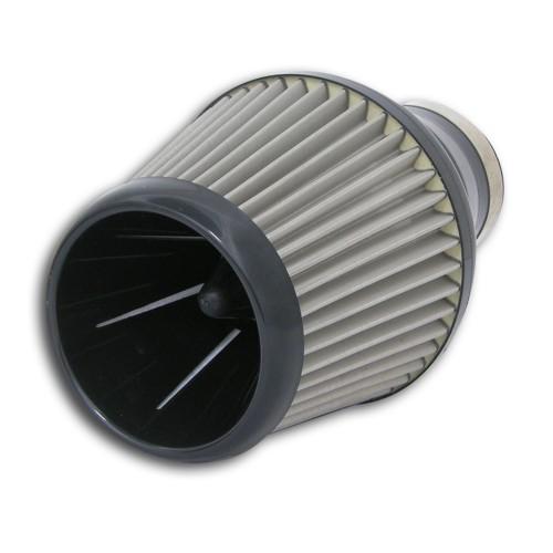 Power- Filter mit 89, 76, 70 und 63,5 mm Anschluss