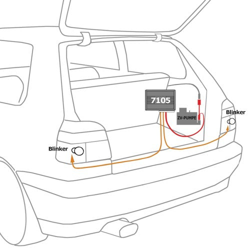 Keyless Open-S mit MiniSender, Funkfernbedienung f. Zentralverriegelung, Fahrzeugspezifisch mit 2 Handsender